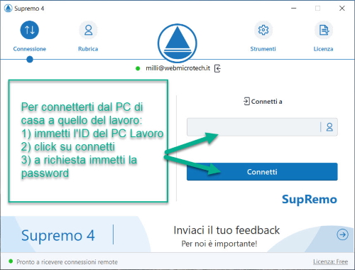 Guida assistenza tecnica e supporto tecnico con Supremo